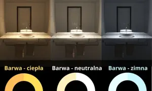 Jaka barwa LED do łazienki? Wybierz idealne oświetlenie